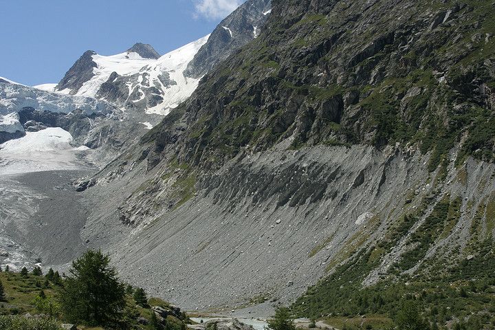 Glacier de Ferpècle in 2009.